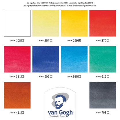 Van Gogh Watercolour Tube Set 10x10ml