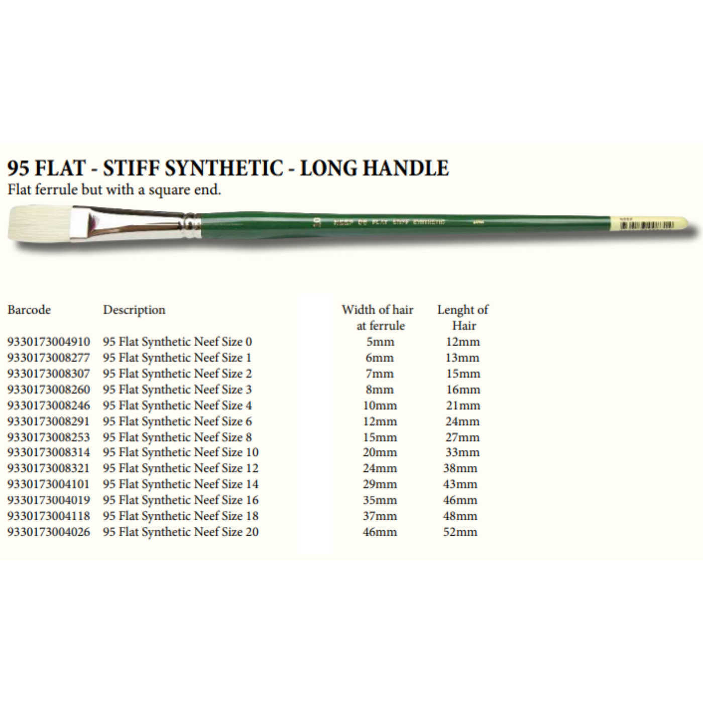 Neef 95 Stiff Synthetic Brushes Flat