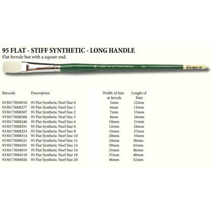 Neef 95 Stiff Synthetic Brushes Flat