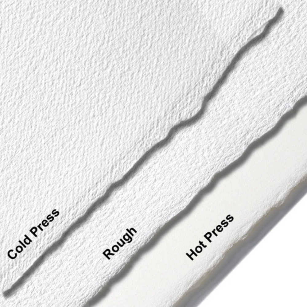 Arches Bright White Watercolour Paper Sheets 300gsm