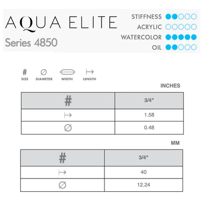 Princeton Aqua Elite 4850 Mop 3/4