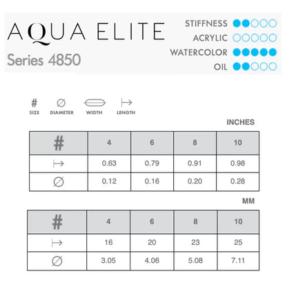 Princeton Aqua Elite 4850 Travel Brushes