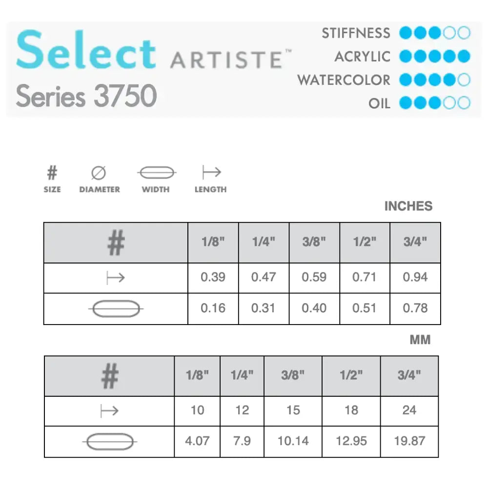 Princeton Select 3750 Filbert Grainer