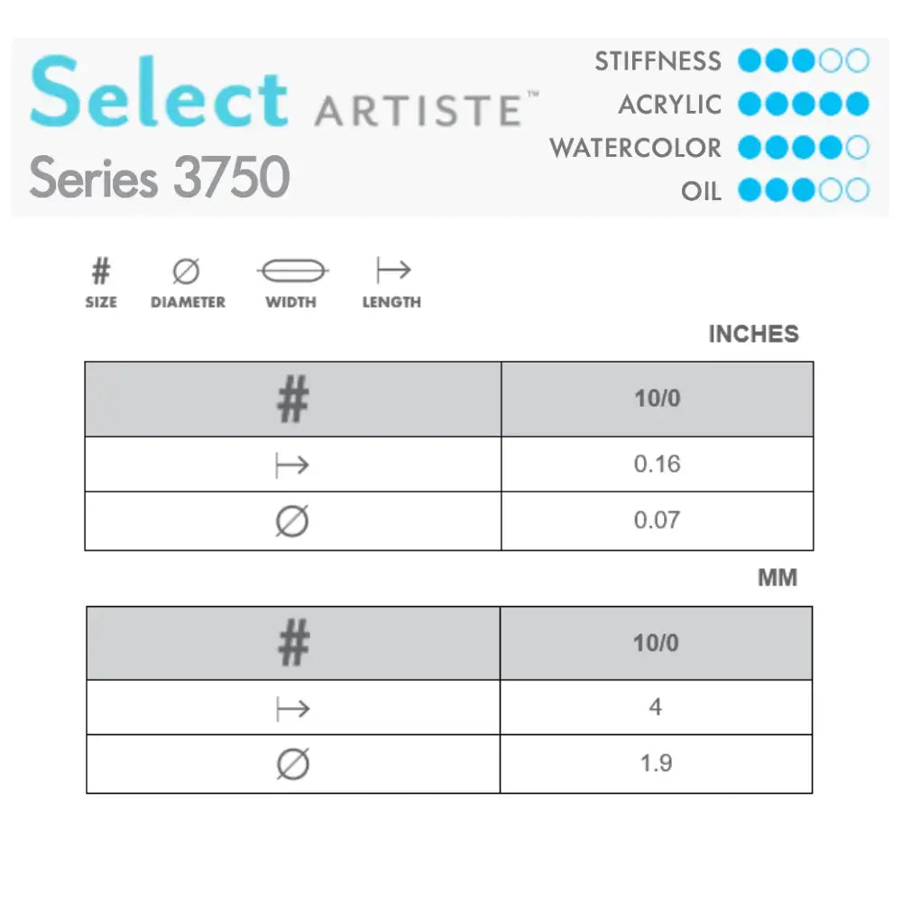 Princeton Select 3750 Angled Spot Detailer  10/0