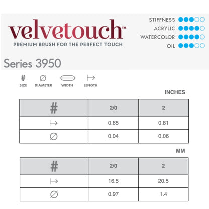 Princeton Velvet Touch 3950 Script Liner