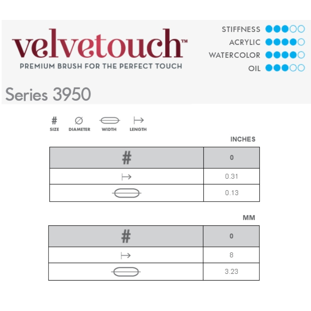 Princeton Velvetouch 3950 Mini Filbert