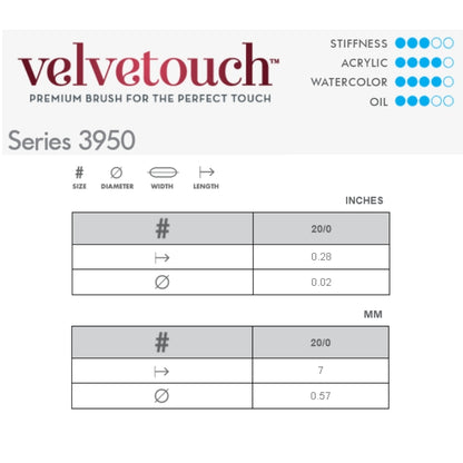 Princeton Velvetouch 3950 Mini Monogram