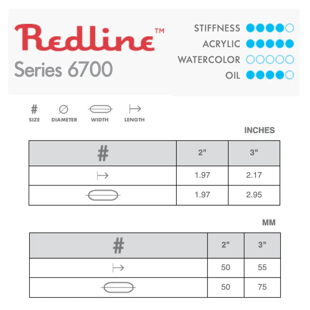 Princeton redline Flat Brushes