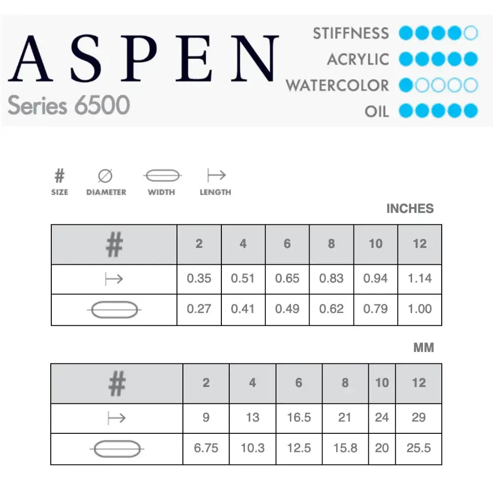 Princeton Aspen 6500 Synthetic Bright