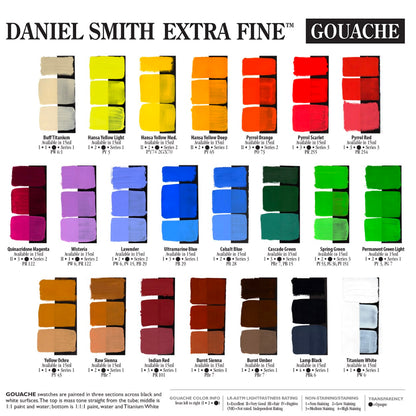 Daniel Smith Extra Fine Gouache